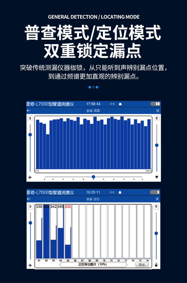 L5000管道漏水檢測(cè)儀管道漏水檢測(cè)儀普查/定位雙模式