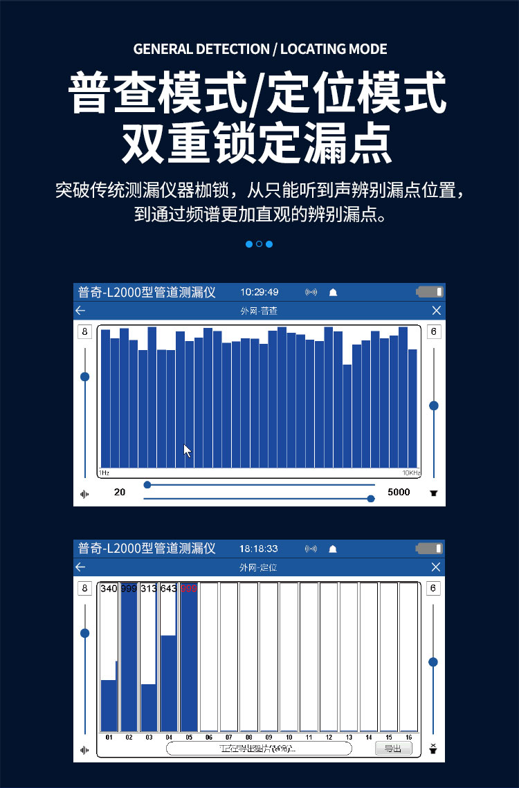 外網(wǎng)漏水檢測儀普查/定位雙模式