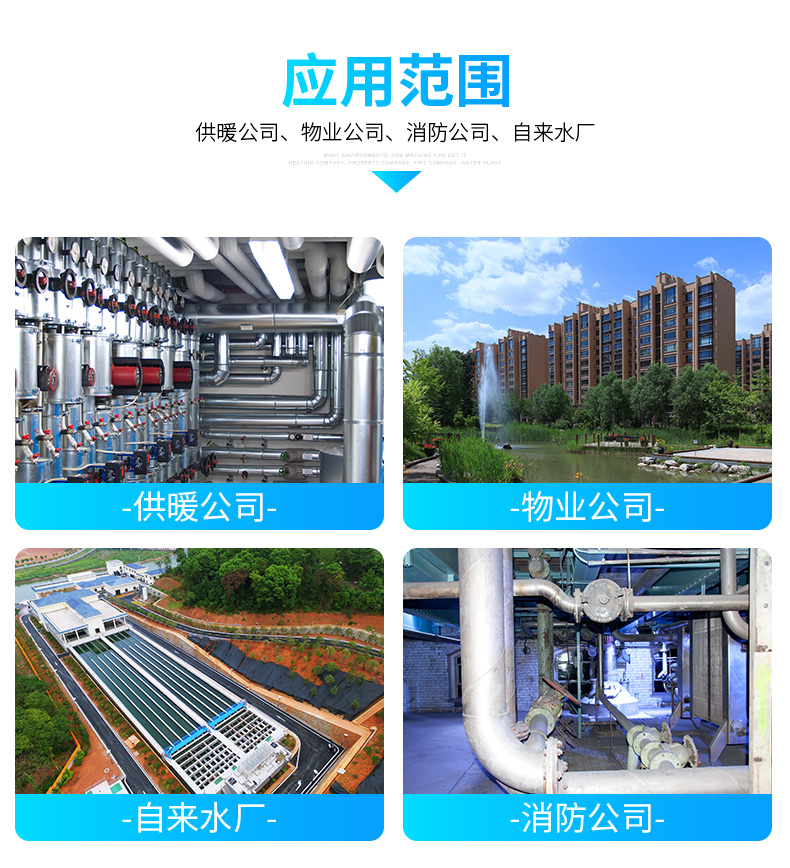 CL200管道測漏儀