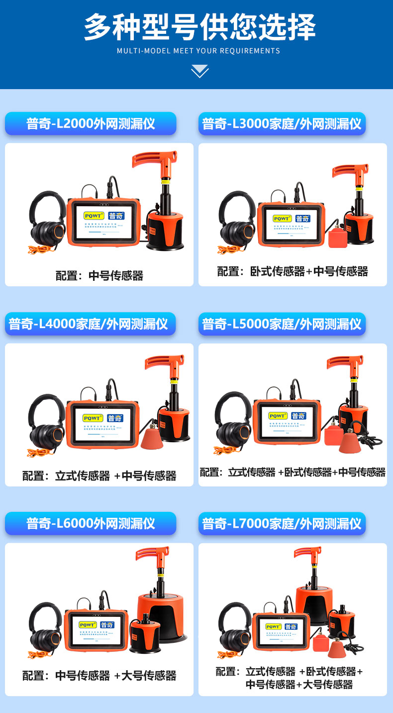 管道漏水檢測儀多型號展示