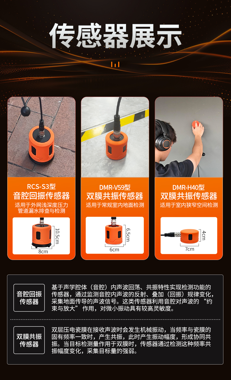 普奇PQ125C,新品管道測漏儀