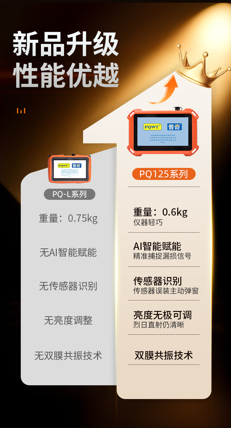 79742503.jpg 125ABC詳情頁_07 .jpg