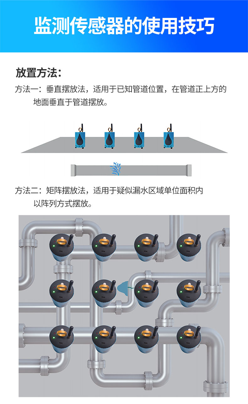 漏水檢測(cè)車(chē)