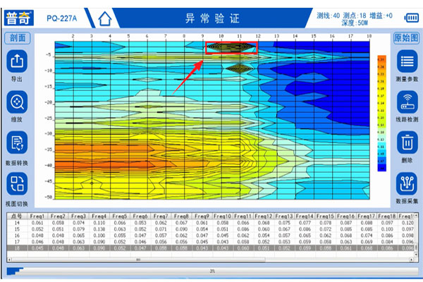 普奇PQ227A 堤防滲漏檢測(cè)儀 普奇PQ227A 堤防滲漏檢測(cè)儀