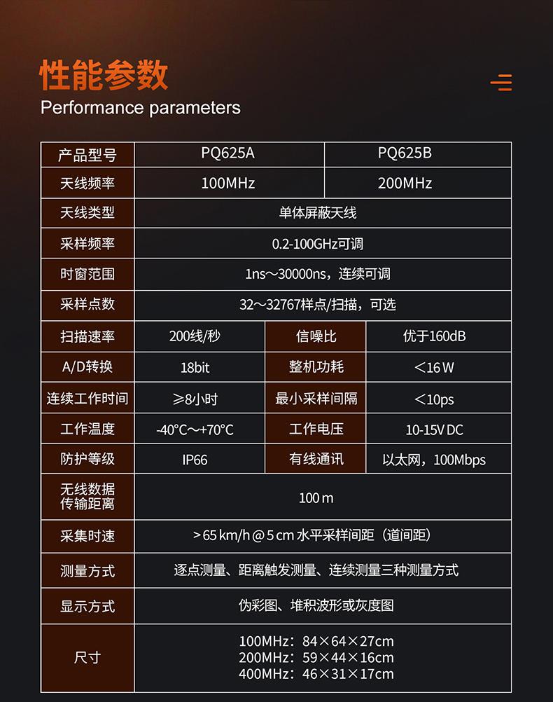 普奇PQ625地質(zhì)雷達(dá)系統(tǒng)